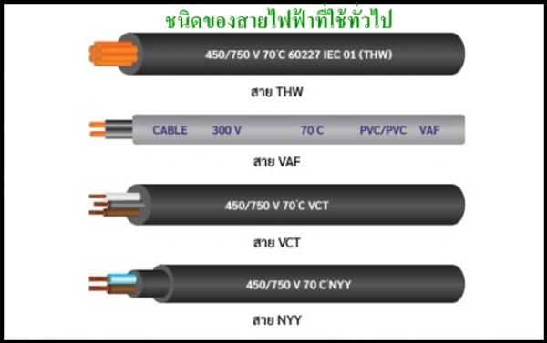 4 ชนิดของสายไฟที่พบเจอบ่อยในชีวิตประจำวัน